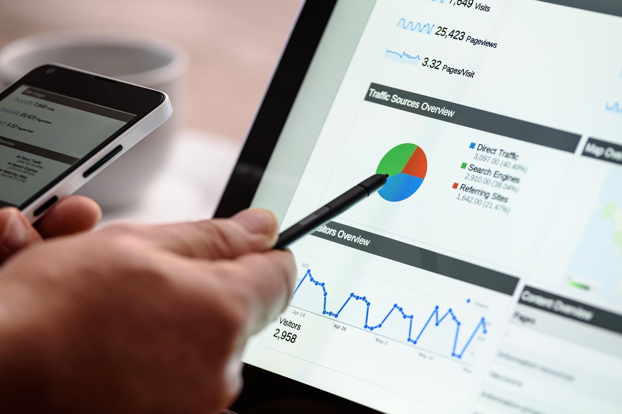 entdecken sie, wie google analytics ihnen hilft, den website-traffic zu analysieren, nutzerverhalten zu verstehen und datenbasierte entscheidungen zu treffen. optimieren sie ihre online-präsenz mit leistungsstarken analyse-tools.